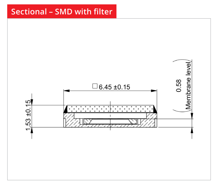 德国Micro-Hybrid调频黑体红外光源  SMD封装 硅镜片(图5)