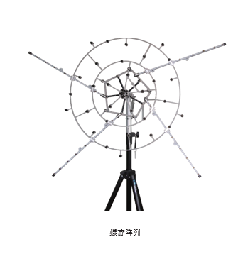 传声器矩阵(图1)